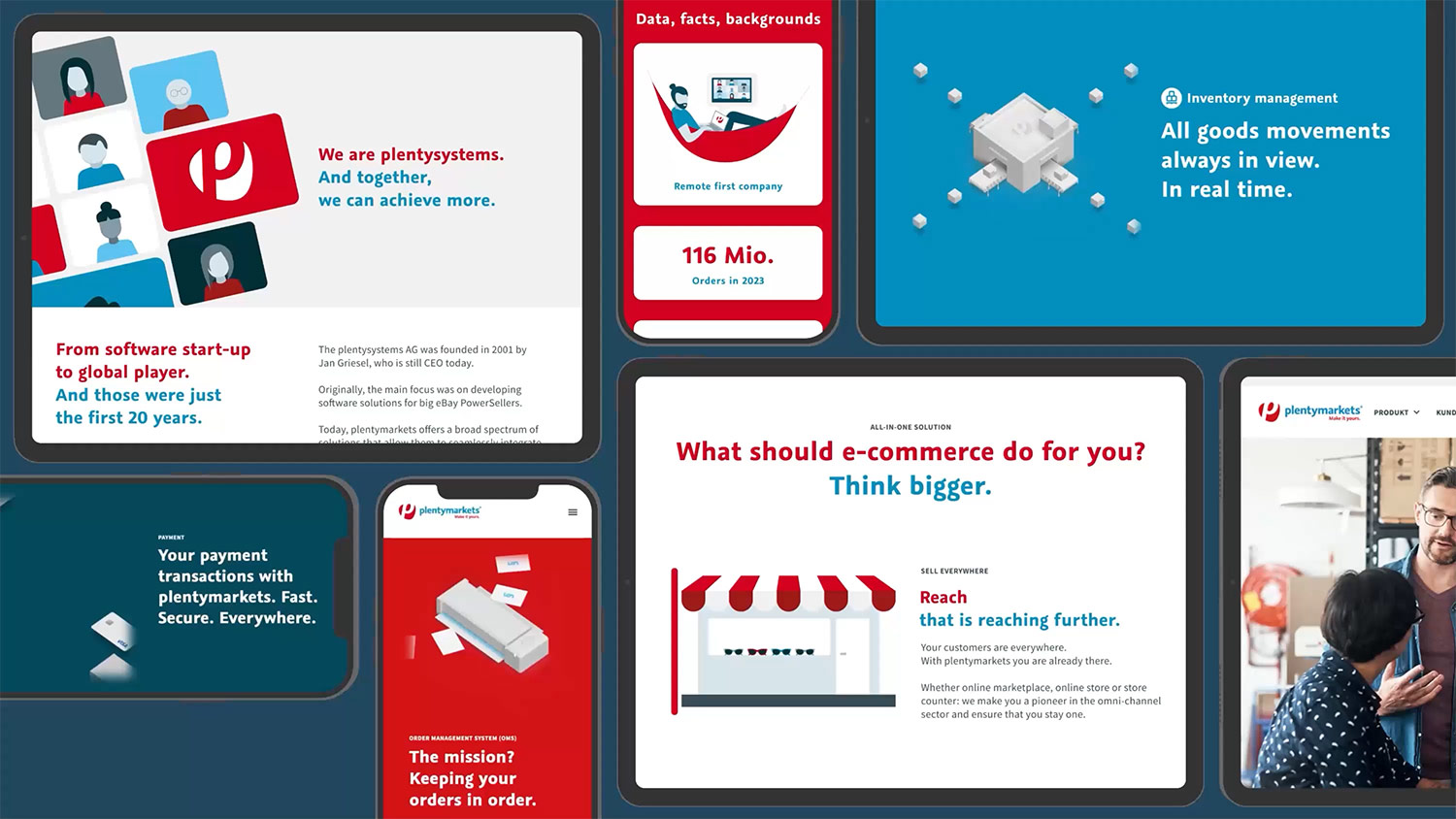 plentymarkets Website: Screenshots of Various Screens