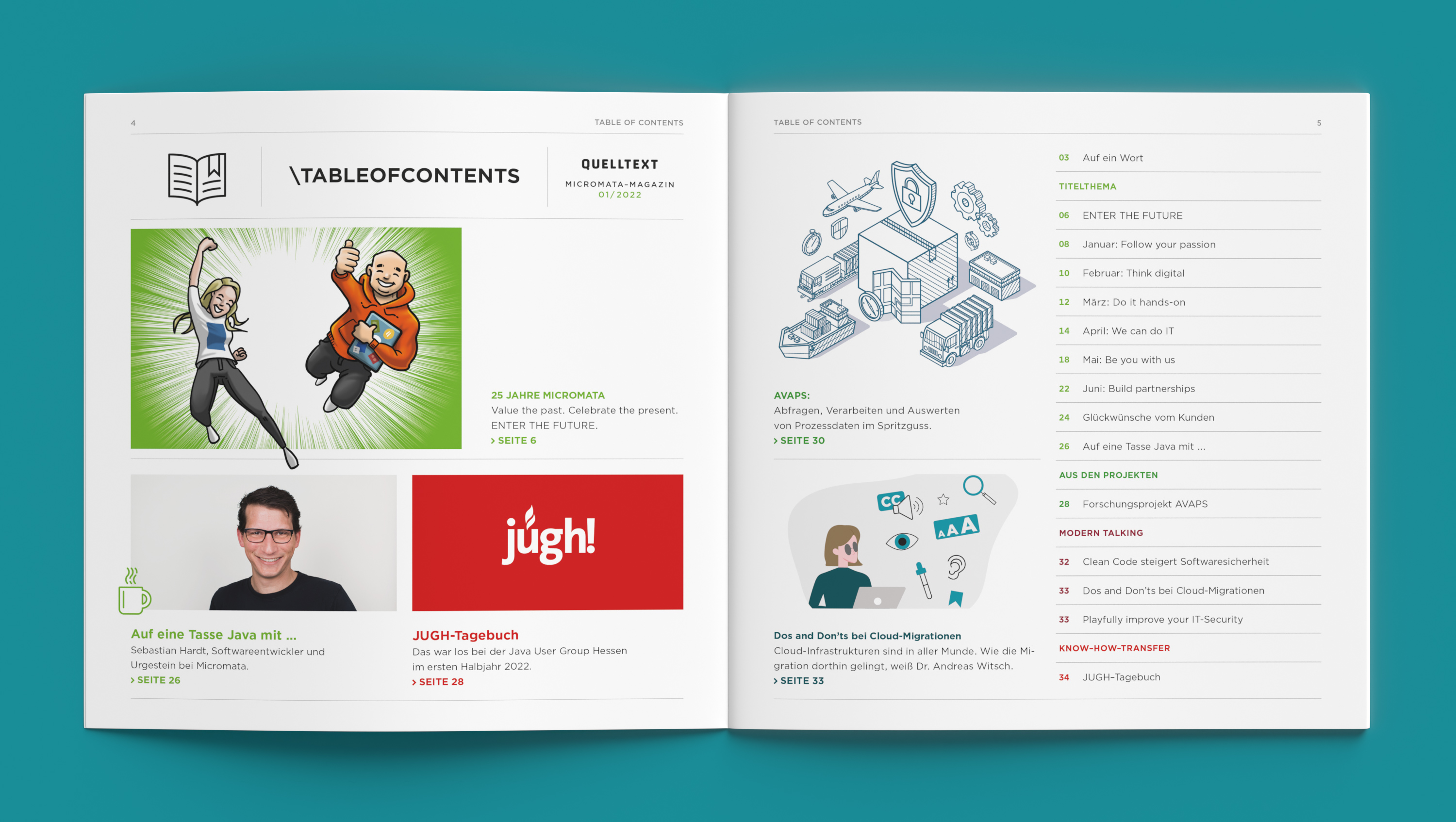 A look inside Micromata's company magazine, "Quelltext."
Editorial design and production by Machbar.